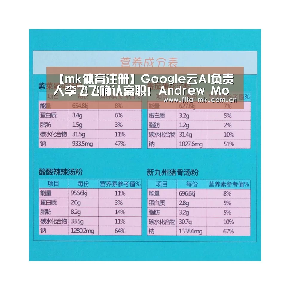 【mk体育注册】Google云AI负责人李飞飞确认离职!Andrew Moore接任(图3) mk体育Sports